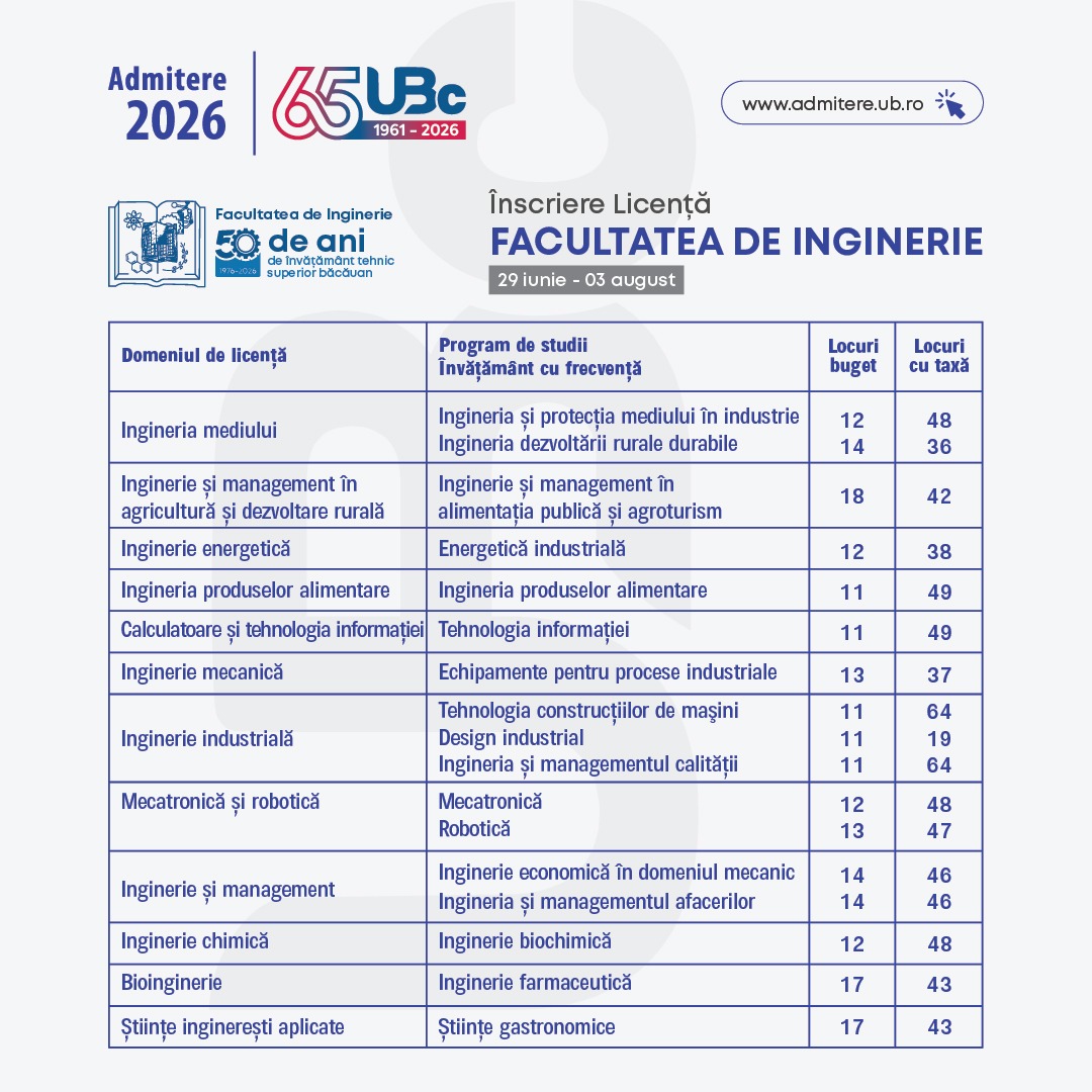 Universitatea „Vasile Alecsandri” din Bacău